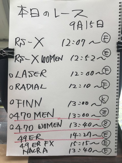 猛龍隊考慮,交易至布魯,布朗,世界杯赛程,2026世界杯,赛事安排,比赛时间,城市指南