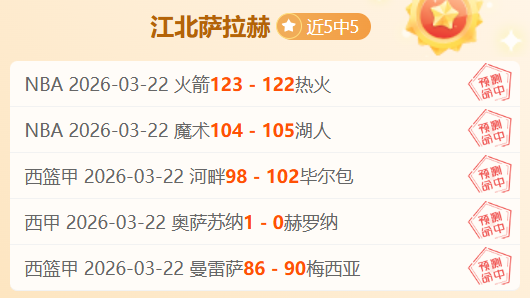 史密斯名嘴,谈詹姆斯,儿子肩担重,世界杯赛程,2026世界杯,赛事安排,比赛时间,城市指南