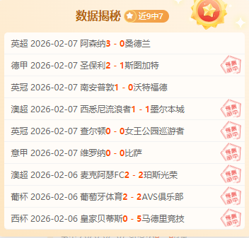 湖人完成三,将续约,球队规模增,世界杯赛程,2026世界杯,赛事安排,比赛时间,城市指南