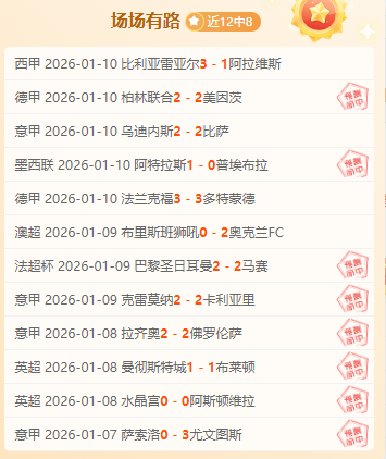 中国男篮挺,进国际篮联,三甲行列,世界杯赛程,2026世界杯,赛事安排,比赛时间,城市指南