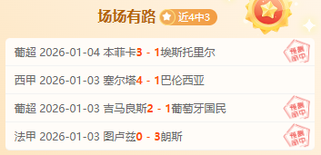 鹈鹕客场遇,挑战,奇才主场能,世界杯赛程,2026世界杯,赛事安排,比赛时间,城市指南