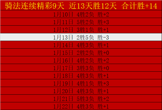 黄添喜加冕,我国永久居,力助加的夫,世界杯赛程,2026世界杯,赛事安排,比赛时间,城市指南