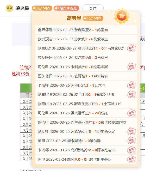 西蒙斯表现,卓越,全场得,世界杯赛程,2026世界杯,赛事安排,比赛时间,城市指南