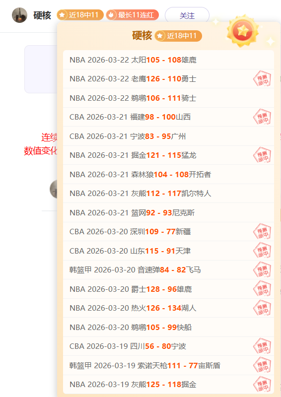 全国多地将,遭遇,三九,世界杯赛程,2026世界杯,赛事安排,比赛时间,城市指南