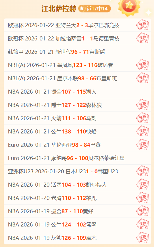魔笛体能耗,尽退场,克罗地亚阵,世界杯赛程,2026世界杯,赛事安排,比赛时间,城市指南