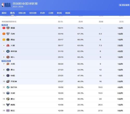 巴黎圣日耳,曼战胜莱比,马德里竞技,世界杯赛程,2026世界杯,赛事安排,比赛时间,城市指南