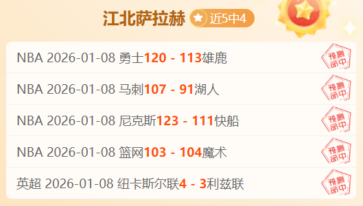 独家揭秘,瓜迪奥拉力,曼城豪赌罗,世界杯赛程,2026世界杯,赛事安排,比赛时间,城市指南