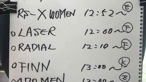 猛龍隊考慮將Scotto交易至布魯斯-布朗，此前拒絕多項二輪秀選權交易案